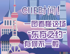 CIIE時間！一圖看懂這場“東方之約”有何不一般
