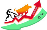 春節(jié)前后股市行情不一 如何布局春節(jié)行情？