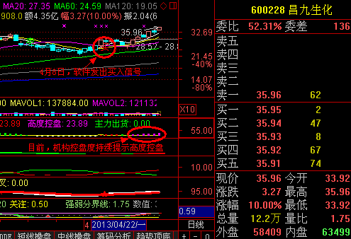 姚偉彪與“姚偉龍”是啥關(guān)系？