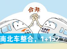 南北車整合，1+1>2？