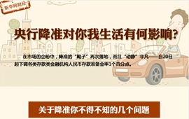 央行降準(zhǔn)對你我生活有何影響？