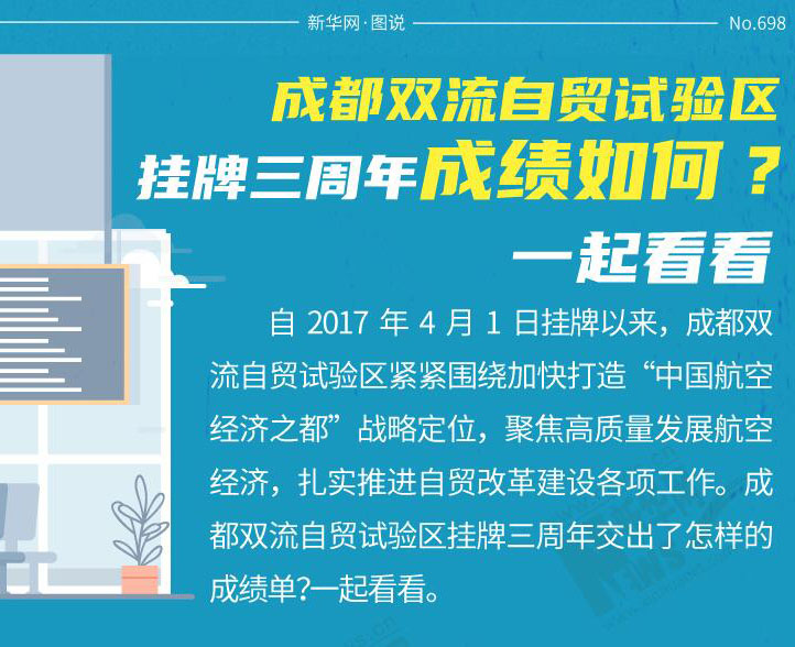 成都雙流自貿試驗區(qū)掛牌三周年成績如何？