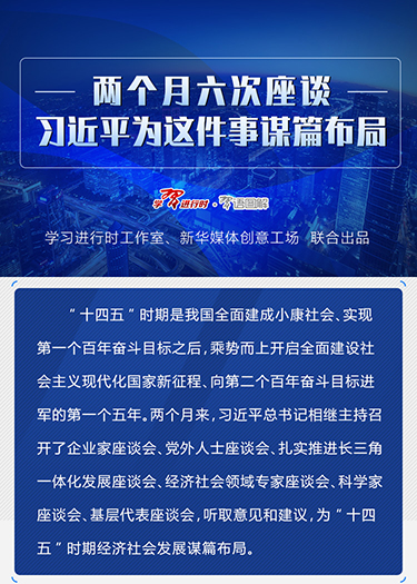 兩個月六次座談，習近平為這件事謀篇布局