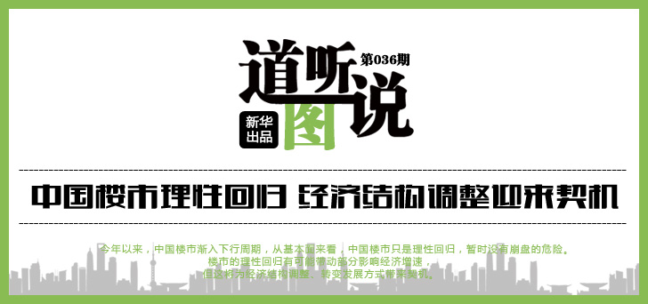 道聽圖說:樓市理性回歸 經(jīng)濟(jì)結(jié)構(gòu)調(diào)整迎來(lái)契機(jī)