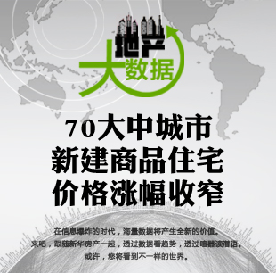 圖解統(tǒng)計(jì)局一季度全國(guó)房地產(chǎn)開發(fā)和銷售數(shù)據(jù)