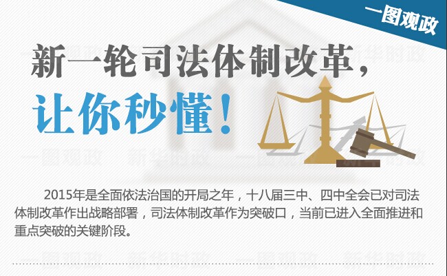 圖解：新一輪司法體制改革，讓你秒懂！
