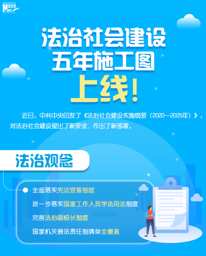 未來五年法治社會(huì)建設(shè)將干哪些大事？