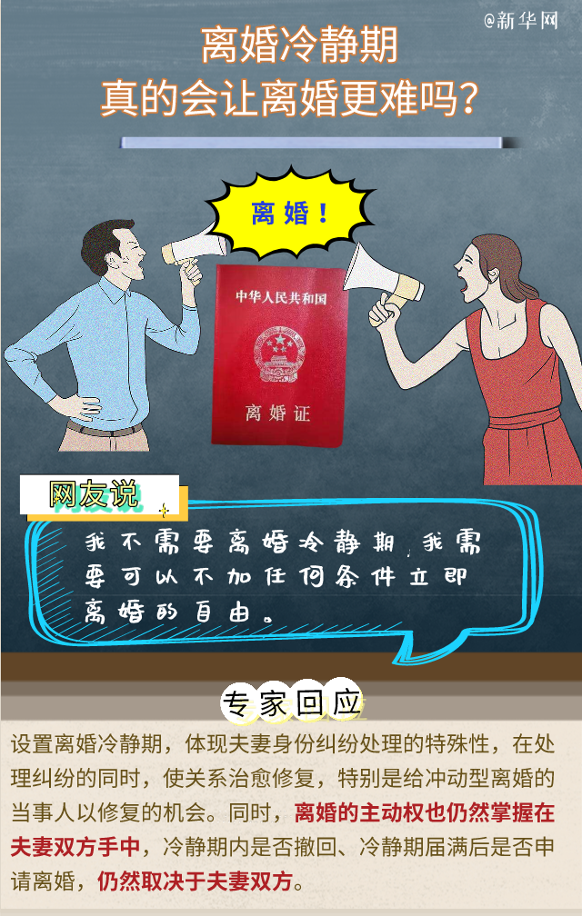 對(duì)“離婚冷靜期”還有疑問？專家回應(yīng)六大關(guān)切！