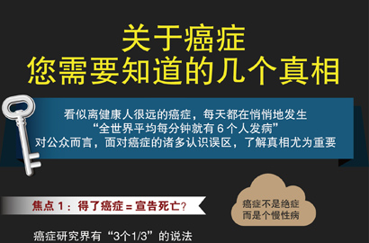 關于癌癥，您需要知道的幾個真相