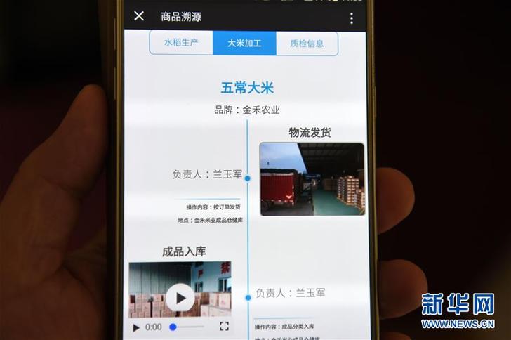 （在習(xí)近平新時(shí)代中國特色社會(huì)主義思想指引下——新時(shí)代新作為新篇章·圖文互動(dòng)）（8）“北大倉”加速“市場化之變”