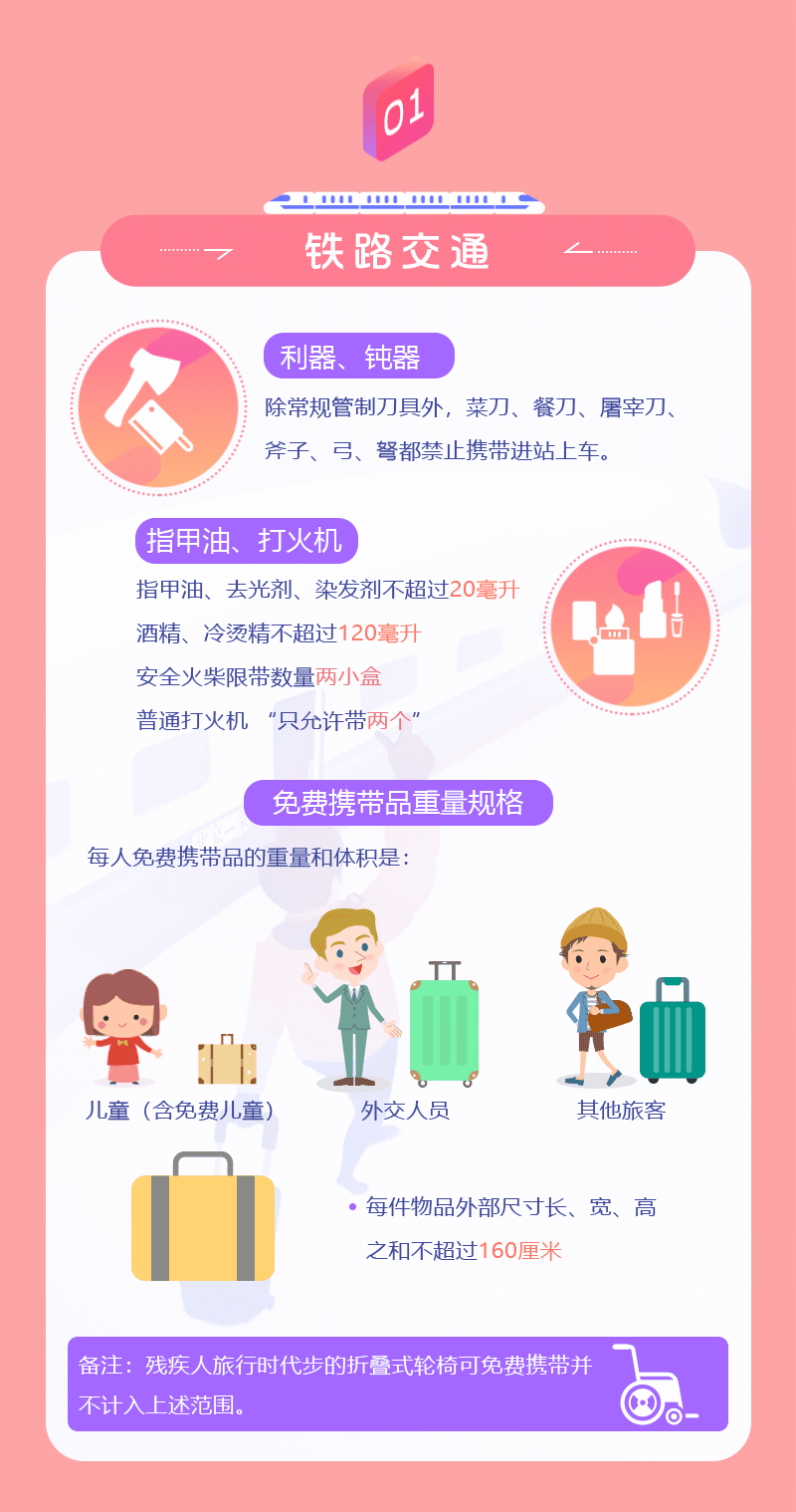 春運(yùn)期間，乘坐公共交通工具這些東西要慎帶！