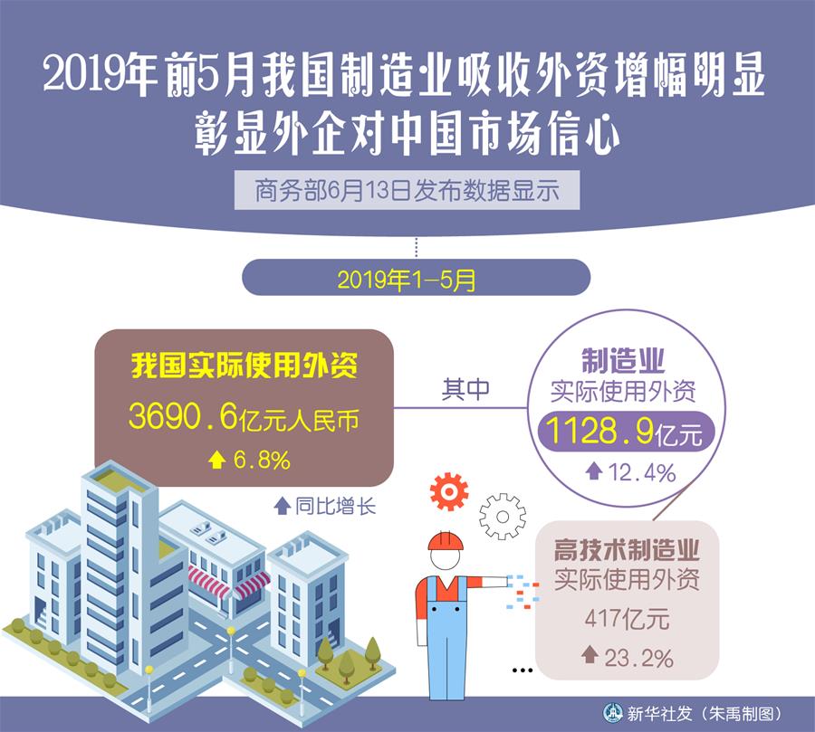 （新華全媒頭條·中國經(jīng)濟基層行·圖文互動）（4）看！這就是中國經(jīng)濟的底氣——當(dāng)前中國經(jīng)濟觀察之三