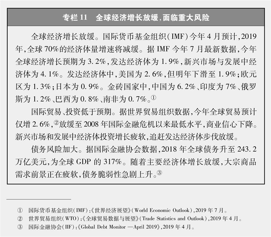 （圖表）[新時(shí)代的中國(guó)與世界白皮書(shū)]專欄11 全球經(jīng)濟(jì)增長(zhǎng)放緩，面臨重大風(fēng)險(xiǎn)