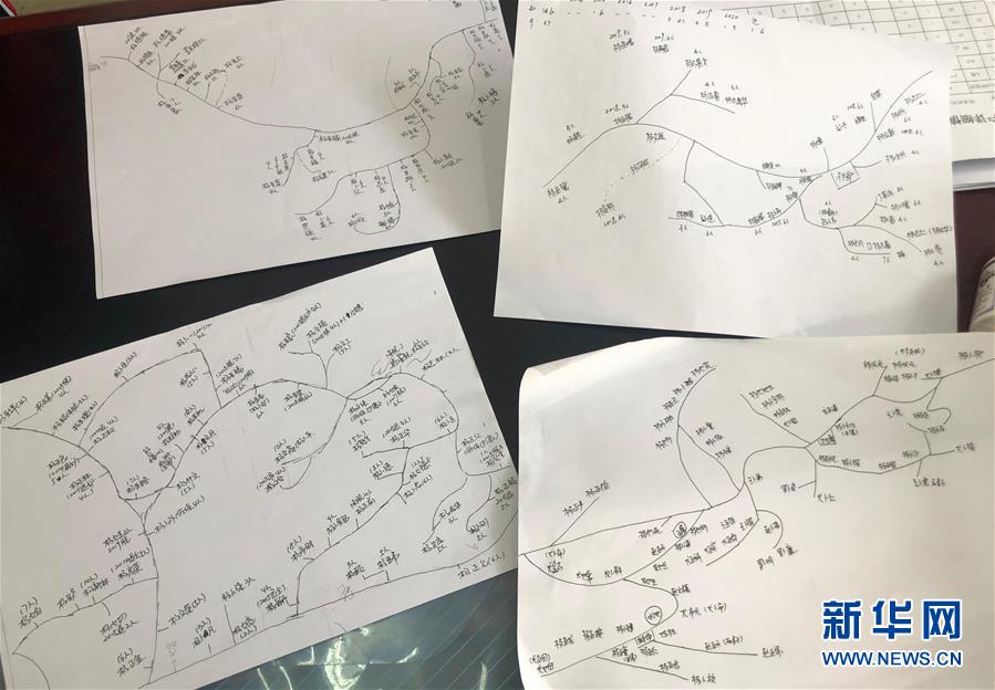 （決戰(zhàn)決勝脫貧攻堅·圖文互動）（3）春天，一個深度貧困村的特殊“接力” 
