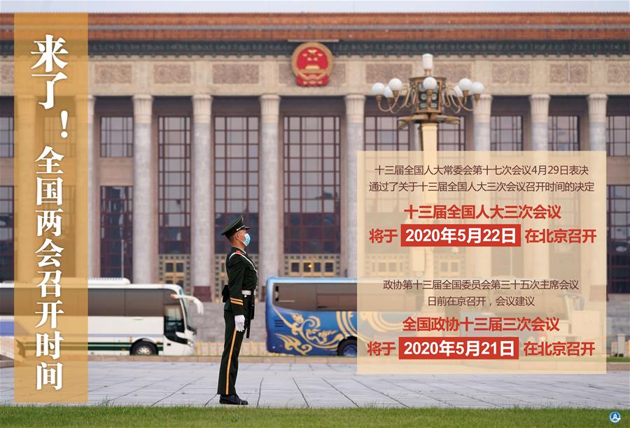 （圖表·海報）［兩會］來了！全國兩會召開時間（1）