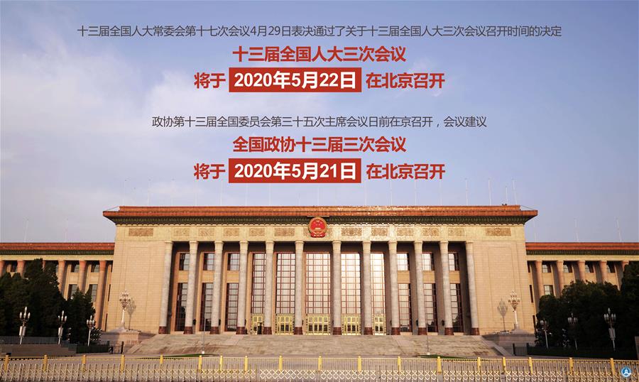 （圖表·海報）［兩會］來了！全國兩會召開時間（2）