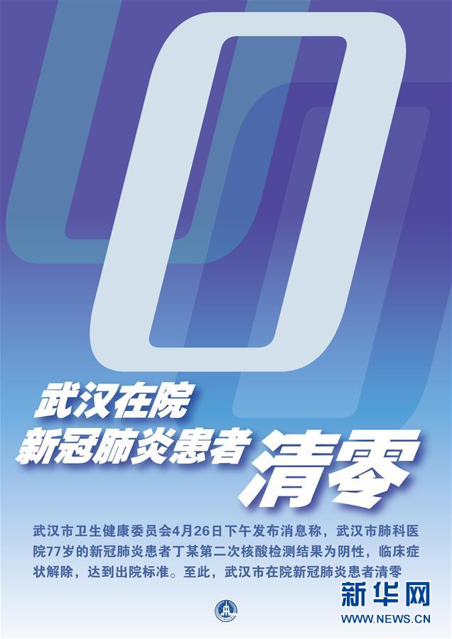 （新華全媒頭條·圖文互動(dòng)）（7）“始終把人民群眾生命安全和身體健康放在第一位”——中國(guó)抗疫彰顯“生命至上、人民至上”理念