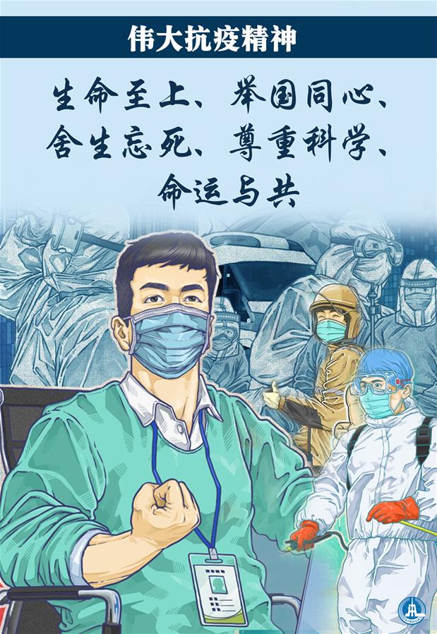 （圖表·海報(bào)）［時政］偉大抗疫精神：生命至上、舉國同心、舍生忘死、尊重科學(xué)、命運(yùn)與共