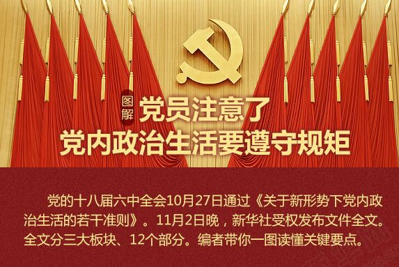 黨員注意了，黨內(nèi)政治生活要遵守規(guī)矩