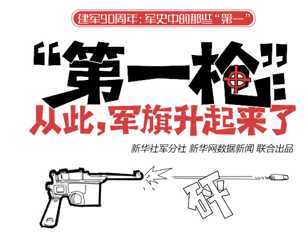 “第一槍”：從此，軍旗升起來(lái)了
