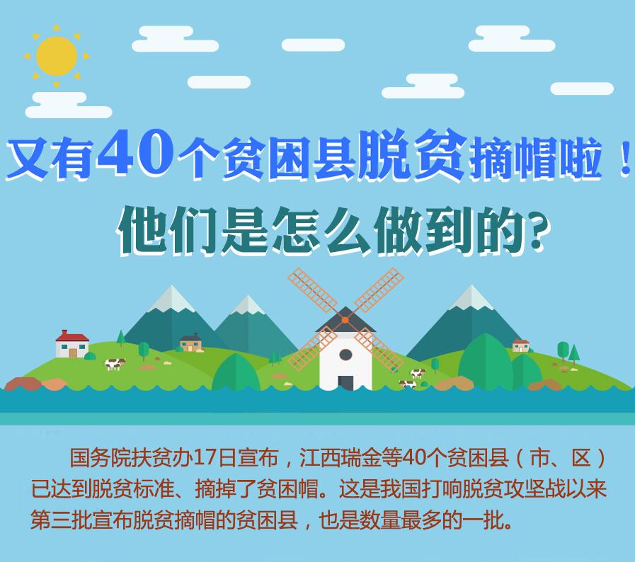 【圖解】又有40個貧困縣脫貧摘帽啦！他們是怎么做到的？