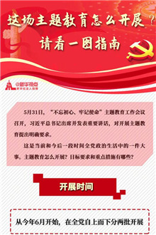 這場(chǎng)主題教育怎么開(kāi)展？請(qǐng)看一圖指南