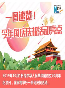 一圖速覽！今年國慶慶?；顒恿咙c(diǎn)