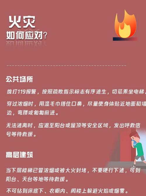 火災(zāi)如何應(yīng)對？