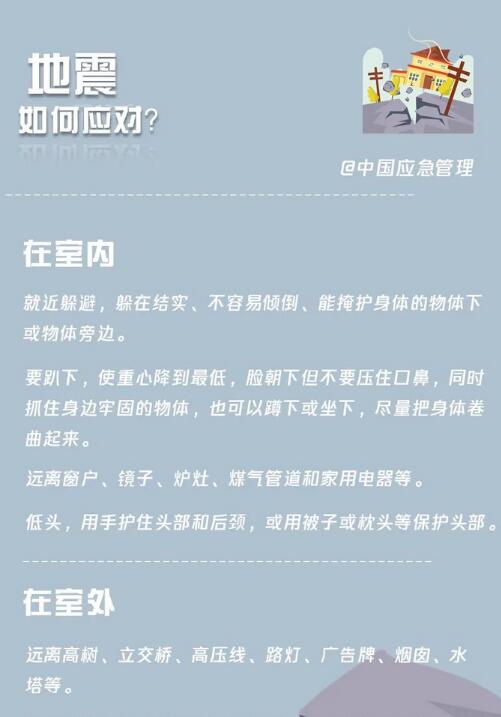 地震如何應(yīng)對？