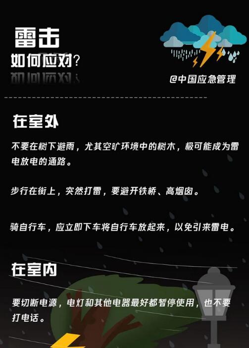雷擊如何應(yīng)對？