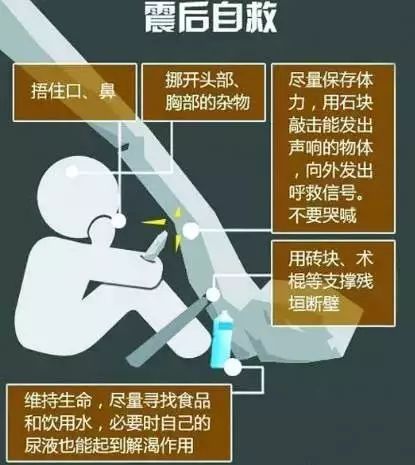 記住這些知識 關(guān)鍵時(shí)刻能救命！