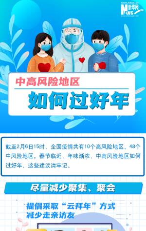 一圖讀懂丨中高風險地區(qū)如何過好年？