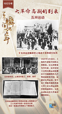 1925，大革命高潮的到來