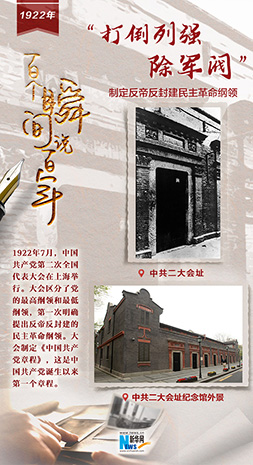 1922，“打倒列強，除軍閥”