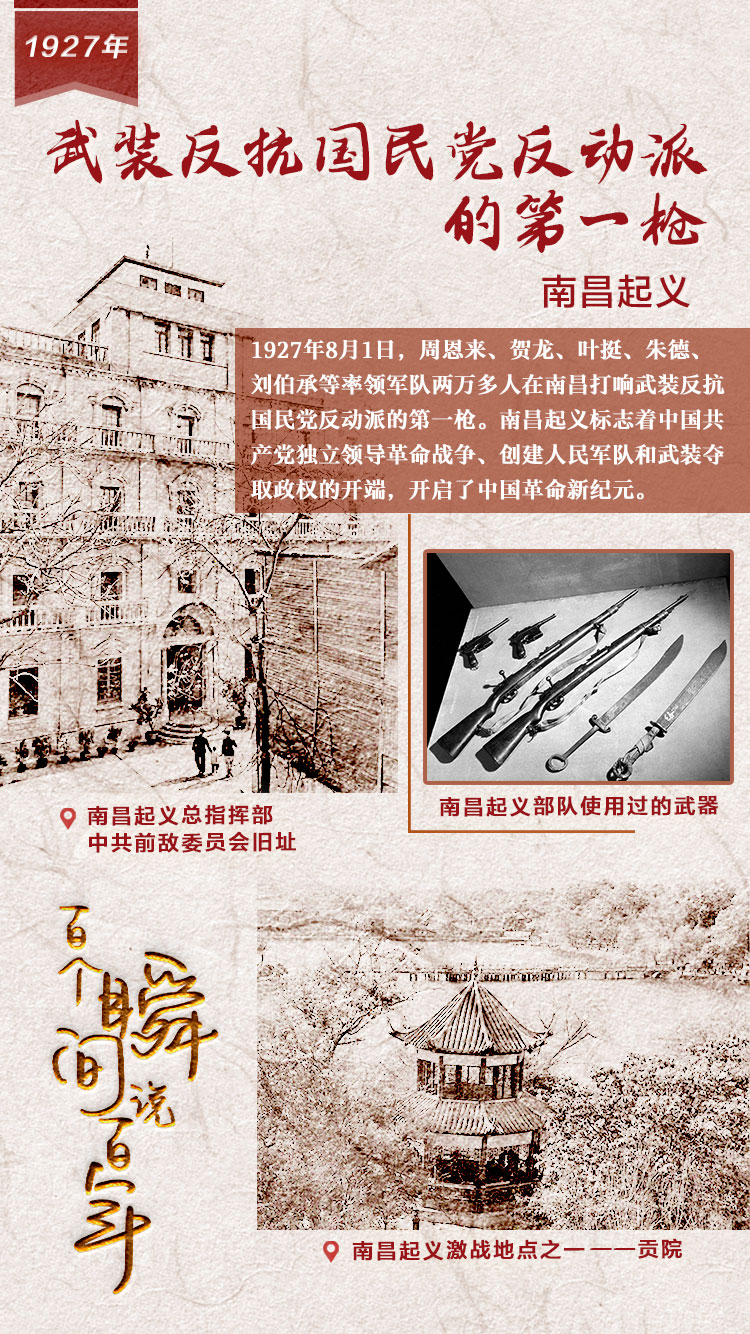 1927，武裝反抗國民黨反動派的第一槍