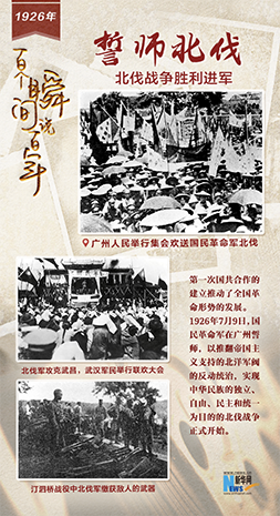 1926，誓師北伐