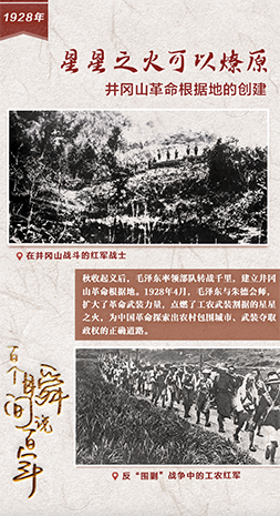 1928，星星之火可以燎原