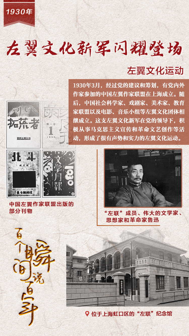 1930，左翼文化新軍閃耀登場