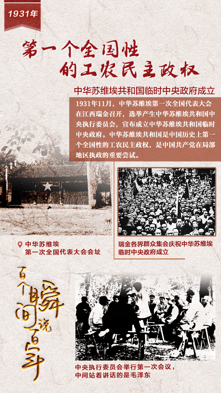 1931，第一個全國性的工農(nóng)民主政權