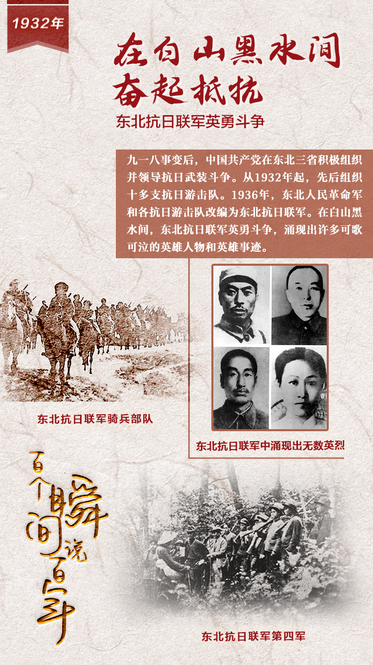 1932，在白山黑水間奮起抵抗