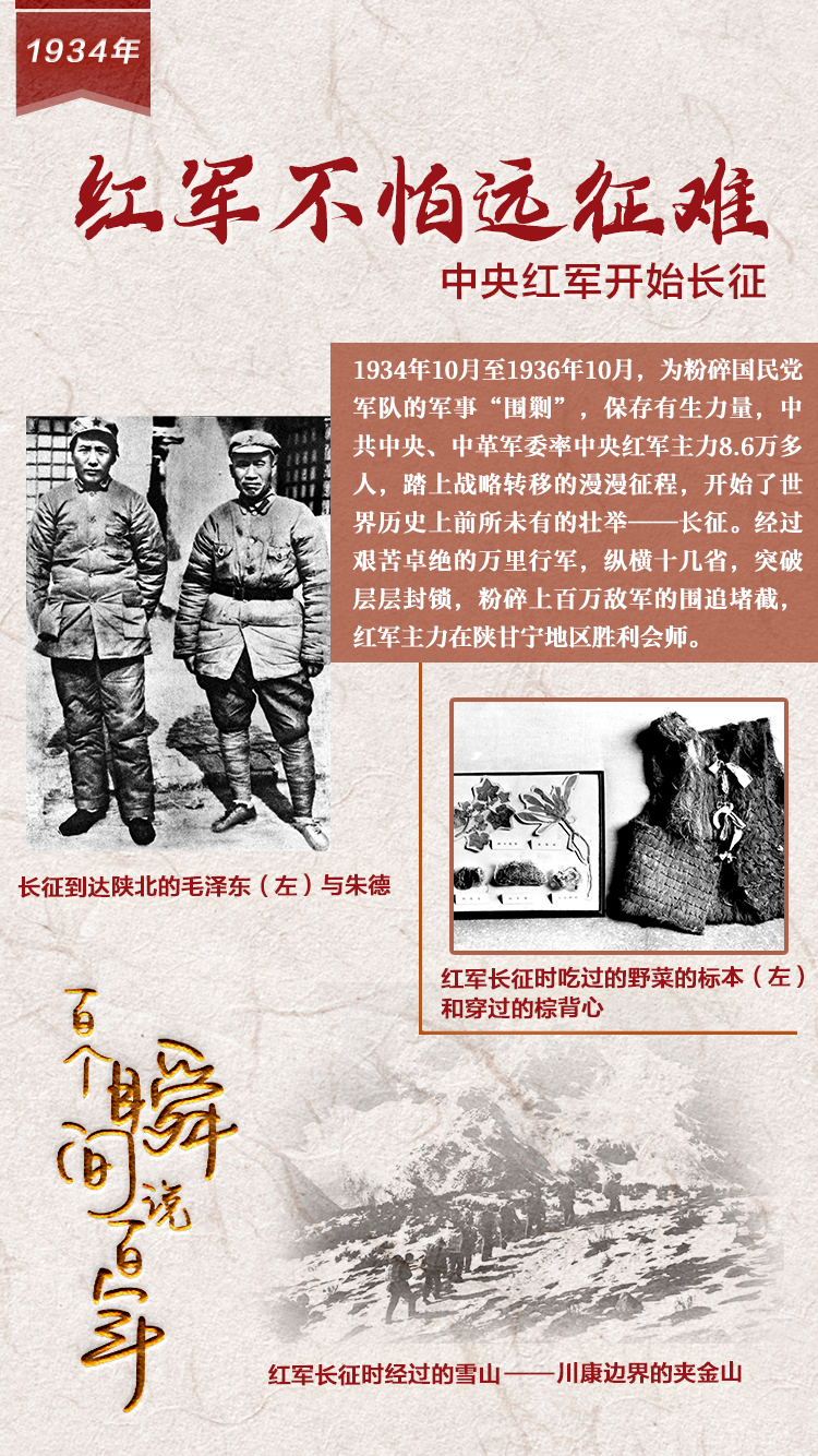 1934，紅軍不怕遠征難