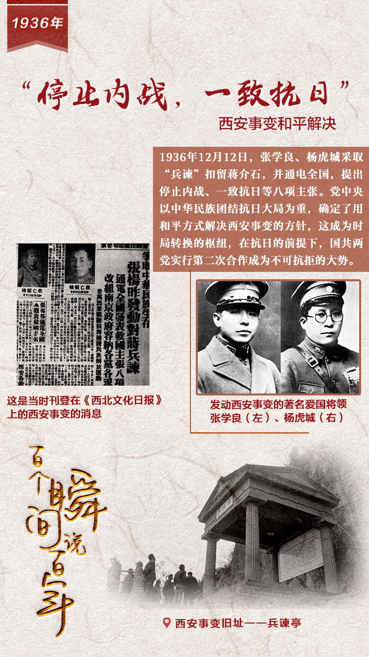 1936，“停止內(nèi)戰(zhàn)，一致抗日”
