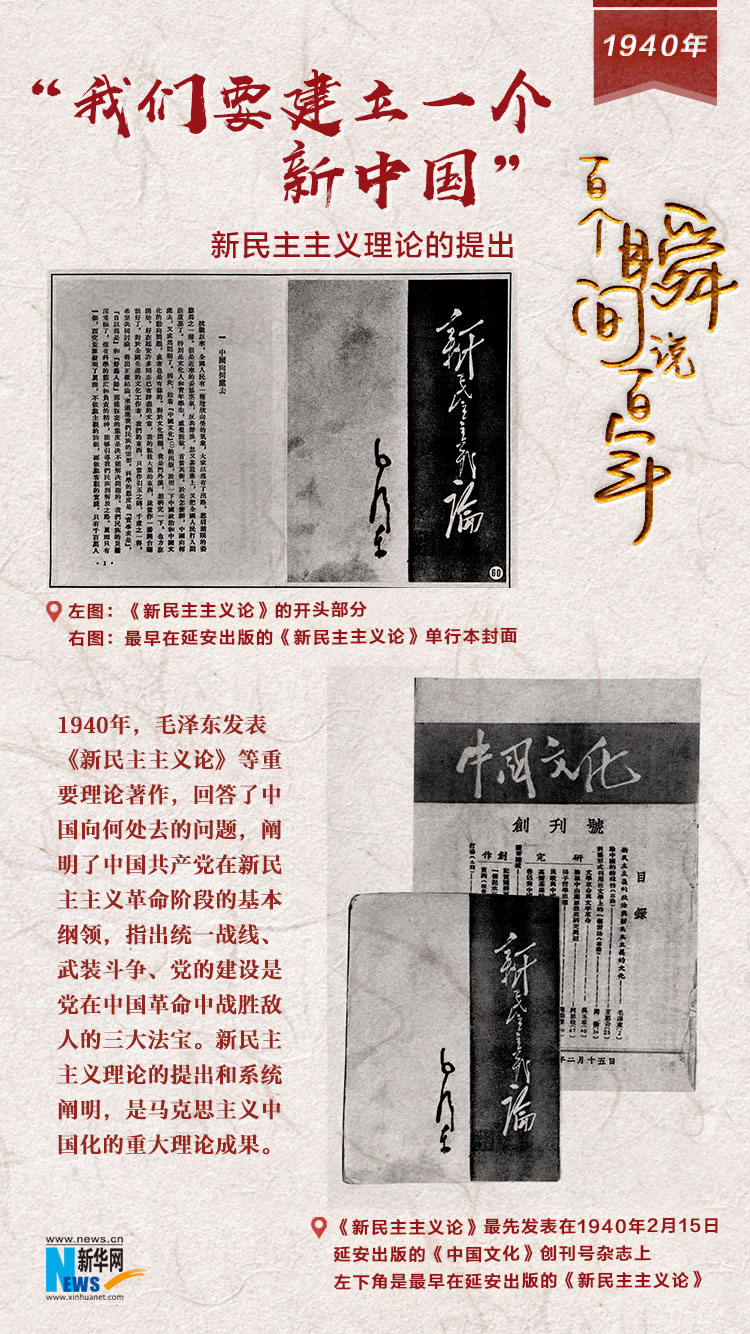 1940，“我們要建立一個新中國”