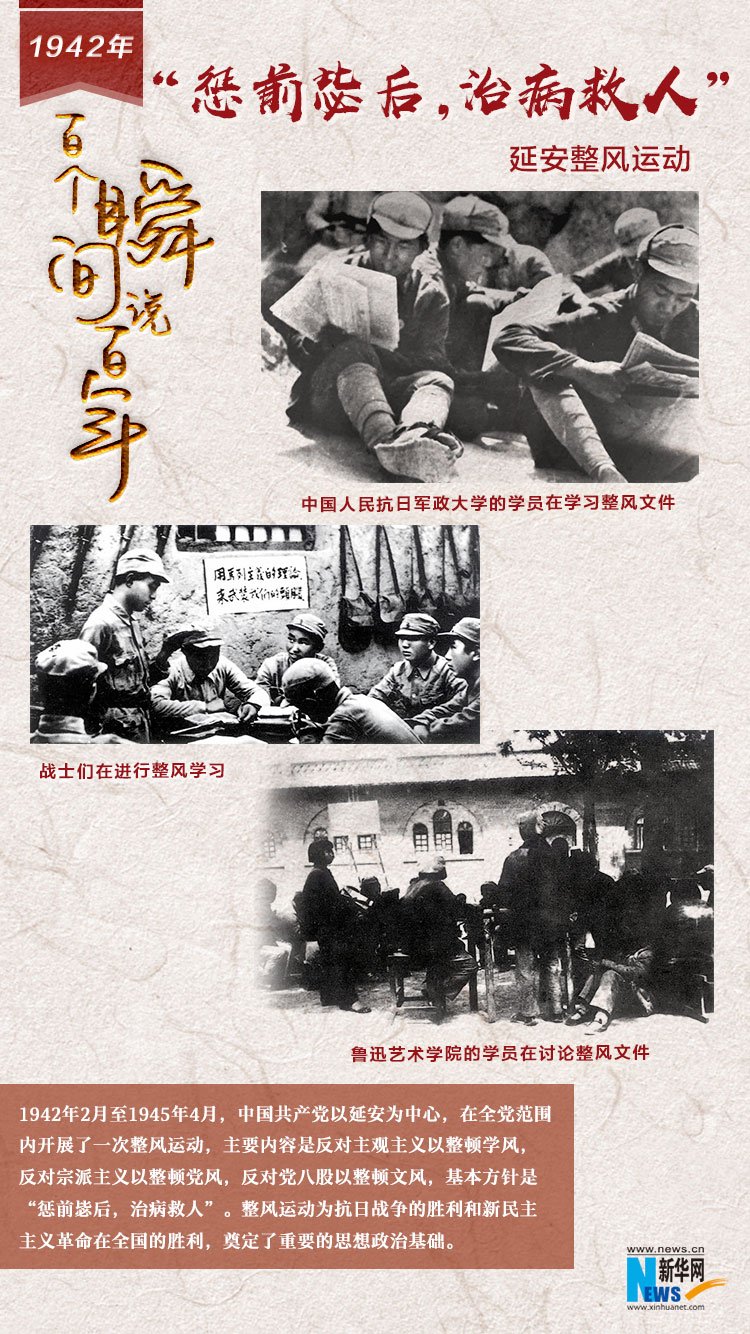 1942，“懲前毖后，治病救人”