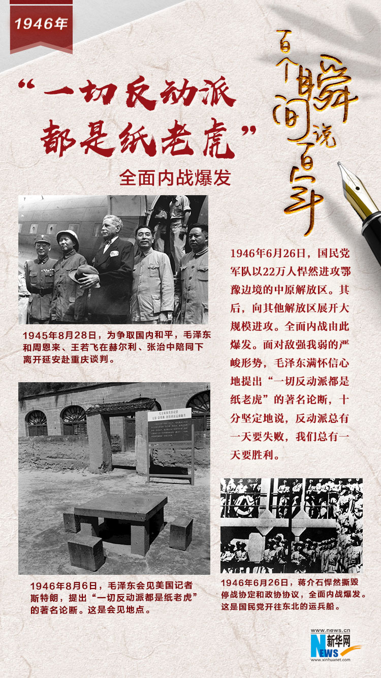1946，“一切反動派都是紙老虎”