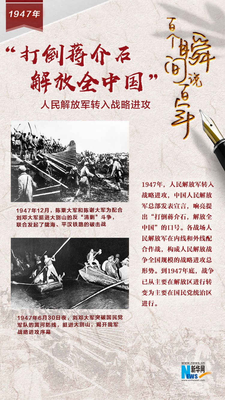 1947，“打倒蔣介石，解放全中國”