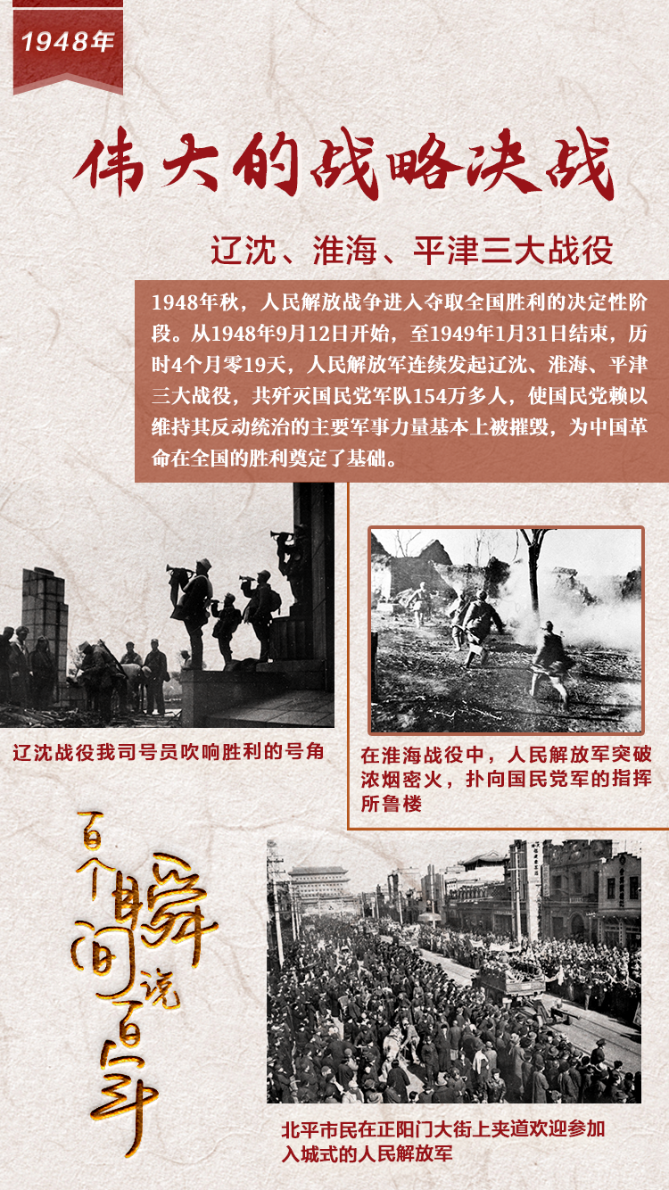 1948，偉大的戰(zhàn)略決戰(zhàn)