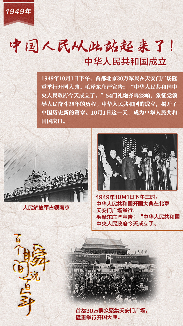 1949，中國人民從此站起來了！