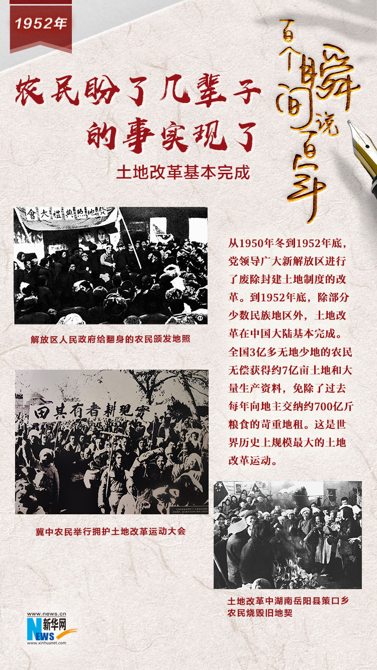 1952，農(nóng)民盼了幾輩子的事實現(xiàn)了