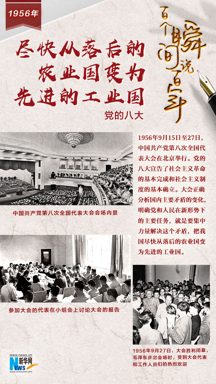 1956，盡快從落后的農(nóng)業(yè)國變?yōu)橄冗M的工業(yè)國